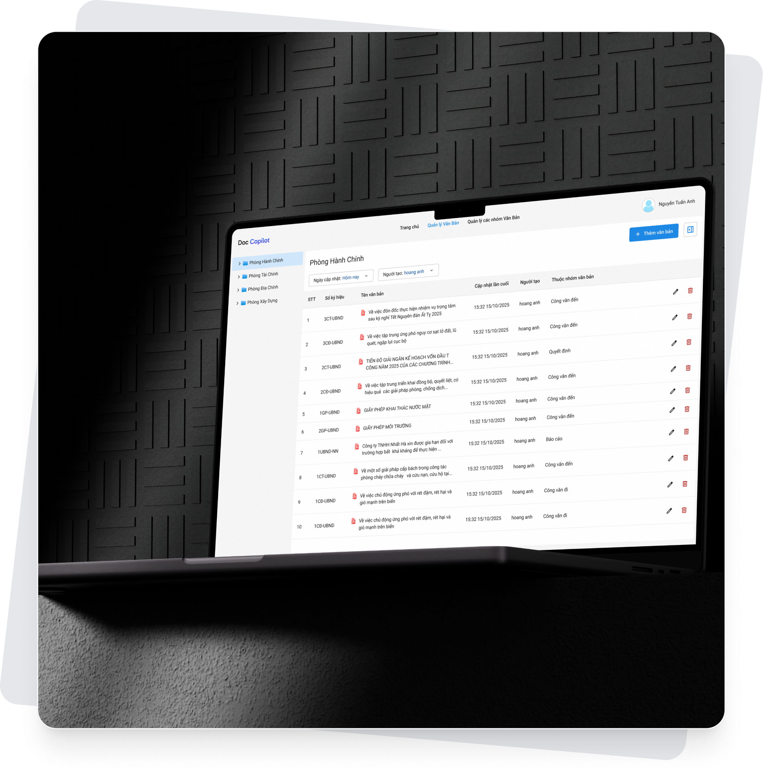 Organizations using Doc Copilot